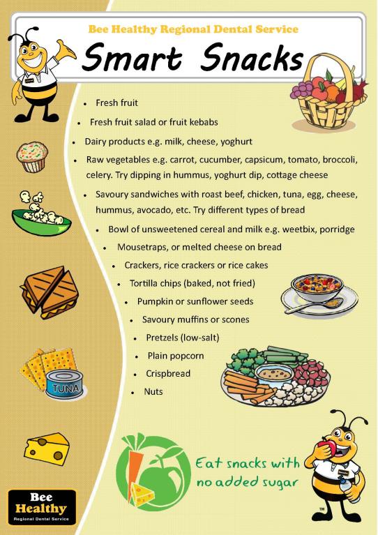 Poster with smart snack ideas