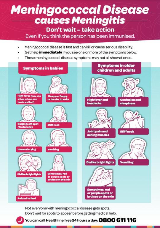 Don't wait, take action, meningococcal disease poster cover