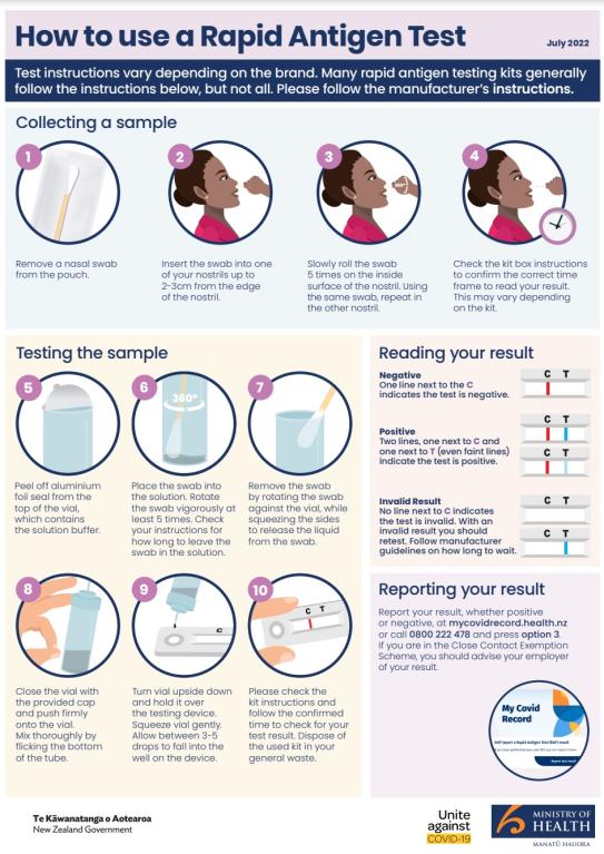 Cover of the ministry of health info sheet on how to use a RAT test