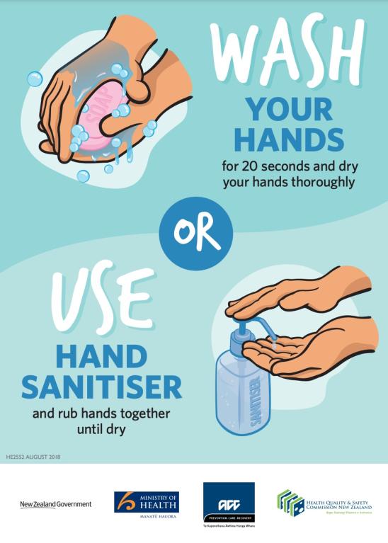 Wash your hands or use hand sanitiser poster