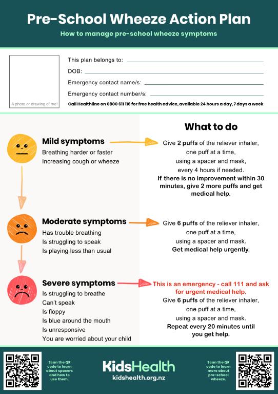 Image of a action plan to use for preschool wheeze