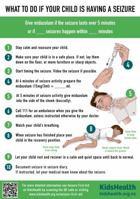 A text infographic from KidsHealth showing step-by-step seizure management in children with instructions for administering midazolam buccally.