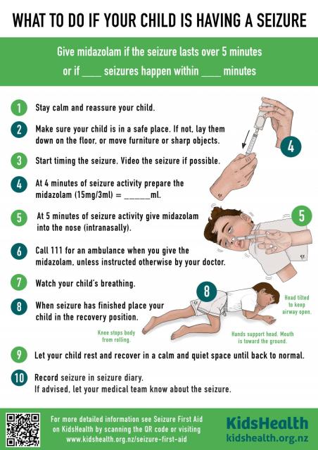 A text infographic from KidsHealth showing step-by-step seizure management in children with instructions for administering midazolam intranasal.