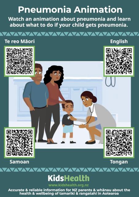 An educational poster from KidsHealth New Zealand featuring QR codes in four languages (Te reo Māori, English, Samoan, and Tongan) alongside an illustration of a doctor examining a child with concerned parents present, offering information about pneumonia.