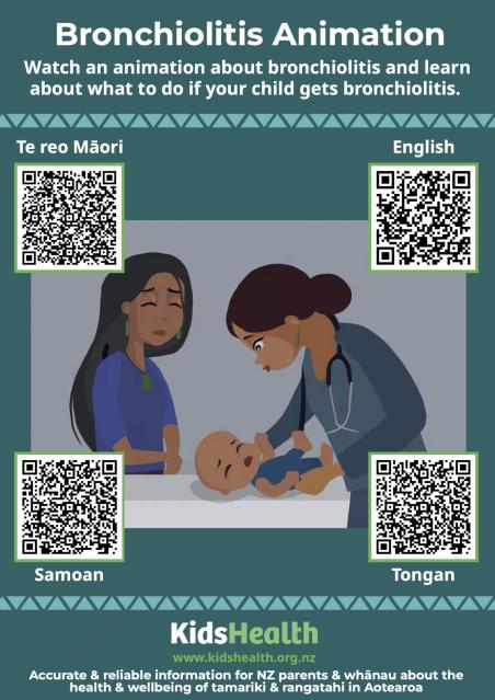 Preview of the KidsHealth QR Code Poster - Bronchiolitis Animation.