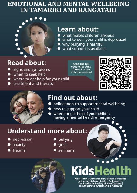 KidsHealth QR code poster on emotional and mental wellbeing