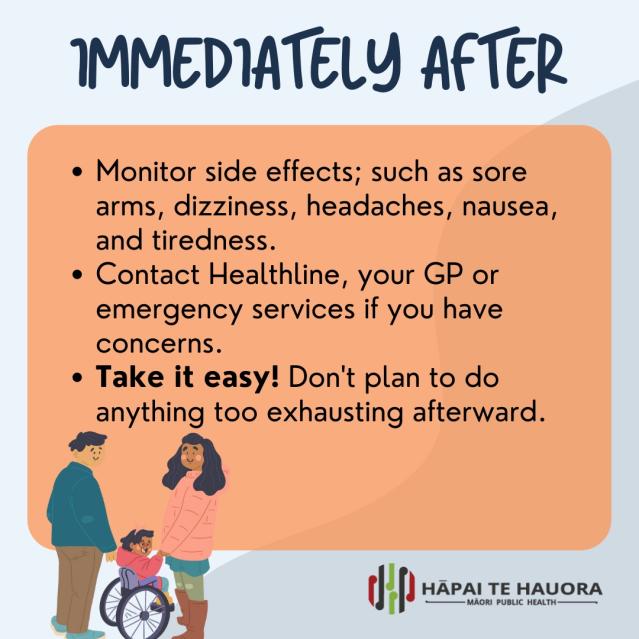 Infographic giving tips on how to manage after a COVID-19 vaccination