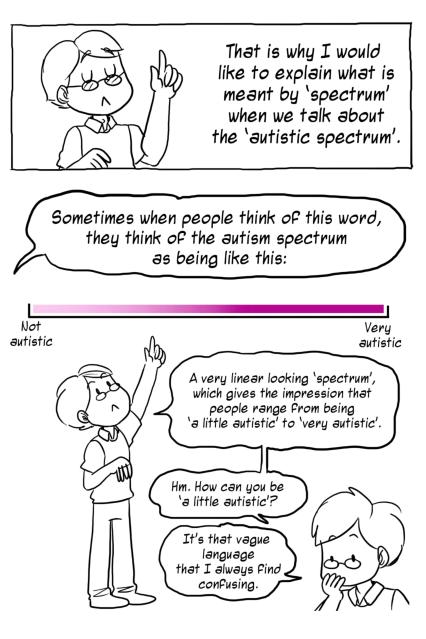 Page 2 of Understanding the spectrum - a comic strip explanation