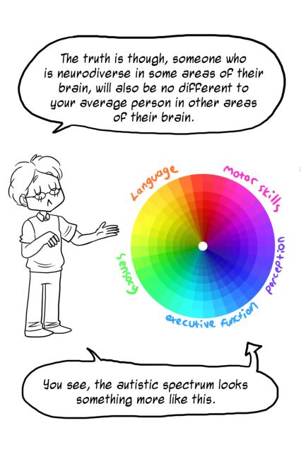 Page 5 of Understanding the spectrum - a comic strip explanation