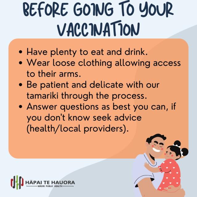 Infographic giving tips on how to prepare before a COVID-19 vaccination