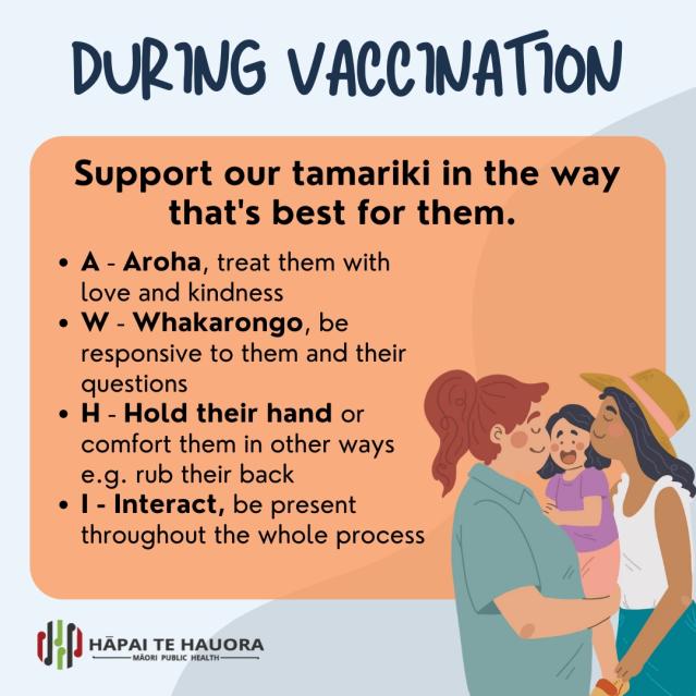 Infographic giving tips on how to manage during a COVID-19 vaccination