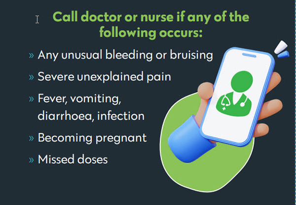 Illustration showing a hand holding a phone and words about when to call a doctor or nurse