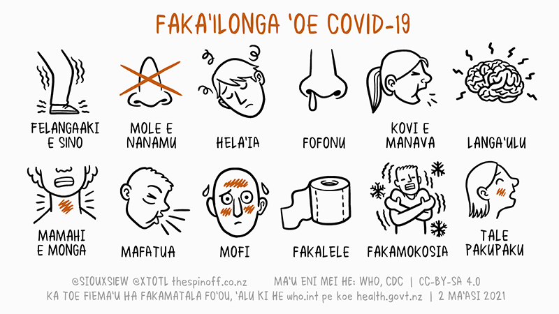 Graphic of potential symptoms of COVID-19 in Tongan