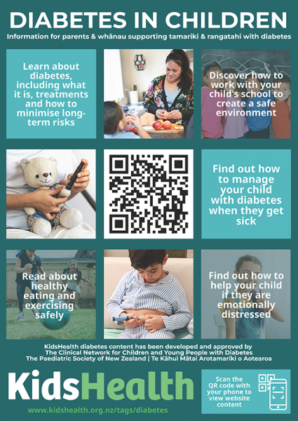 QR code poster for KidsHealth diabetes section