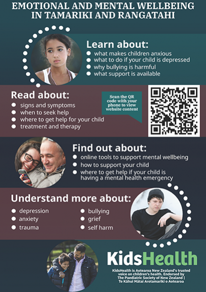 KidsHealth emotional and wellbeing QR code poster displaying photos and words about the KidsHealth website