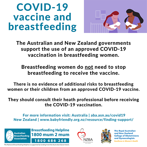COVID-19 immunisation and breastfeeding infographic