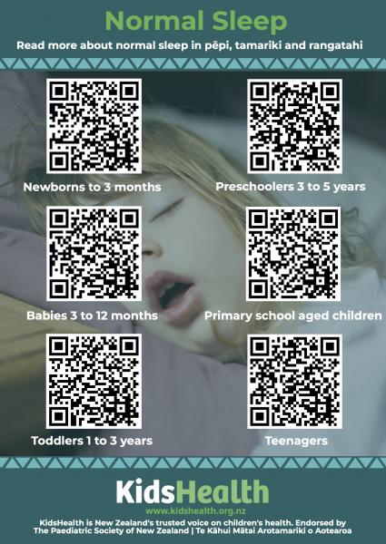 Thumbnail of QR code poster on normal sleep
