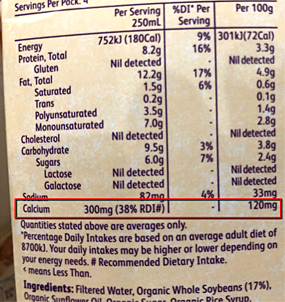 Nutrition label with calcium highlighted