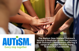 Image of children holding hands and logo of the Autism NZ website 