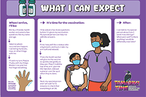 Image of a pamphlet about what to expect when tamariki have their COVID vaccine